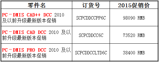 三坐標測量軟件促銷